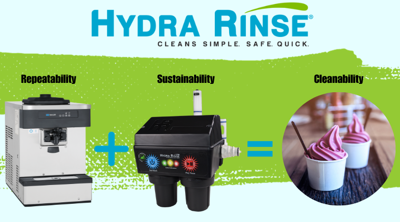 What is Hydra Rinse?